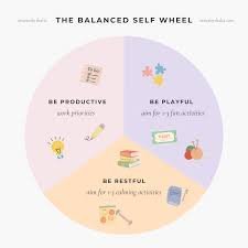 El bienestar mental se construye con acciones pequeñas.